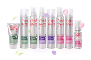 Wella Forte