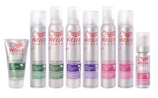 Wella Forte